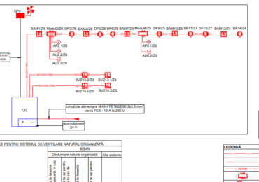 Service Image